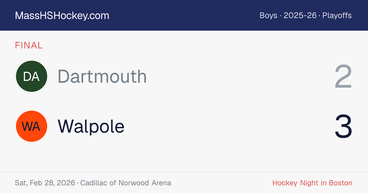 Dartmouth at Walpole score card