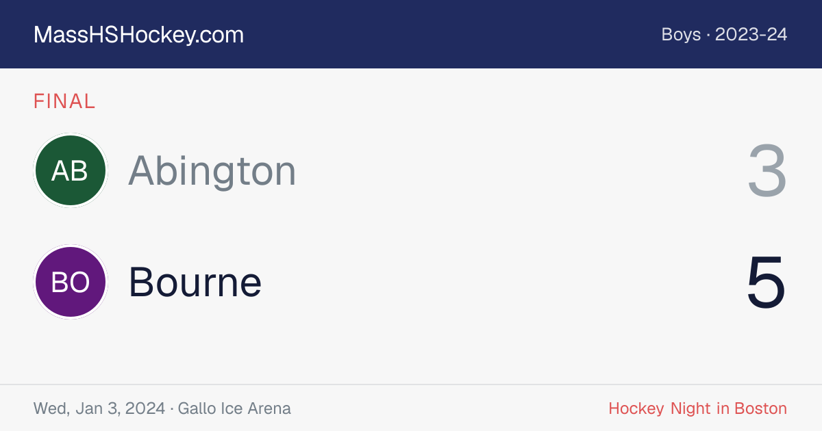 Abington at Bourne score card