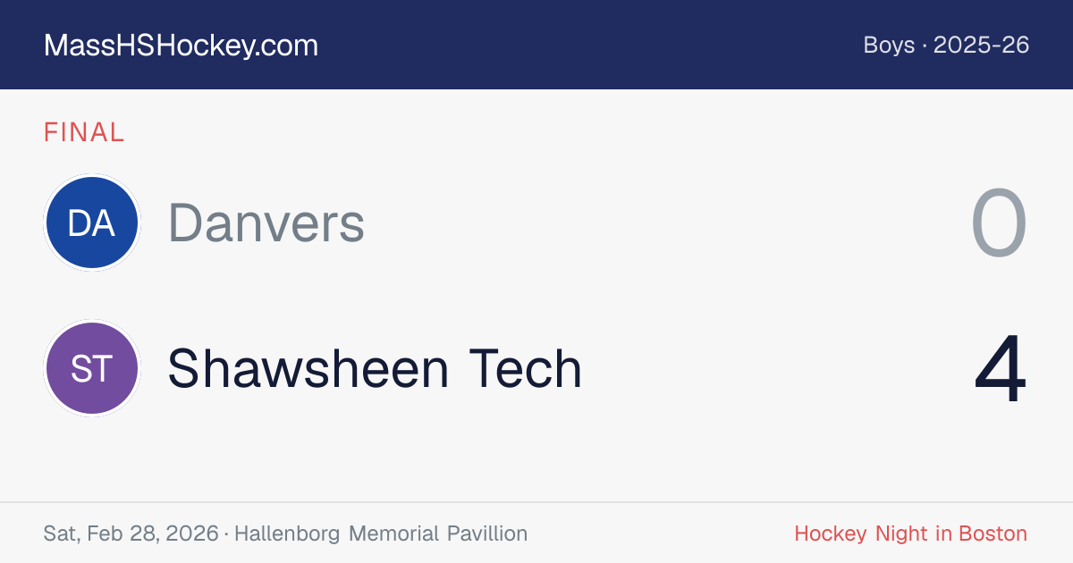Danvers at Shawsheen Tech score card
