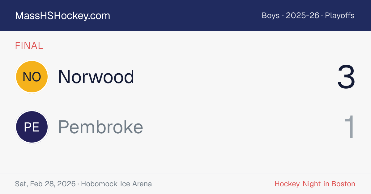 Norwood at Pembroke score card