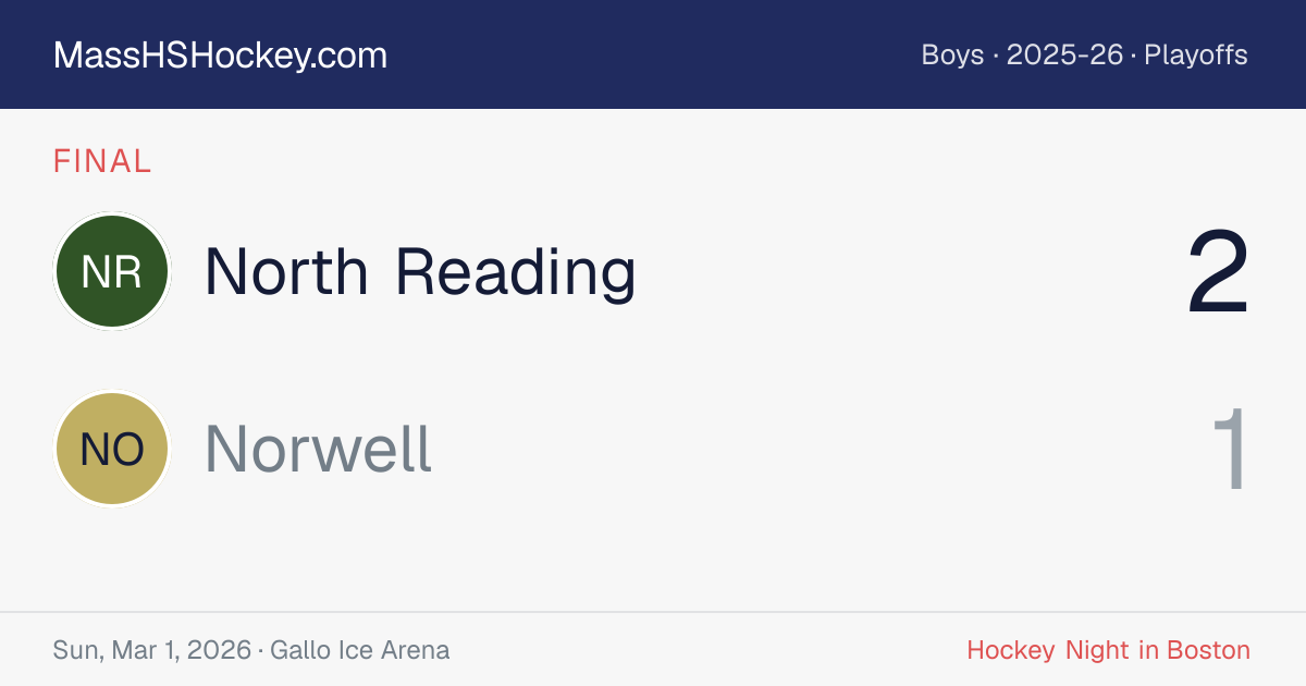 North Reading at Norwell score card