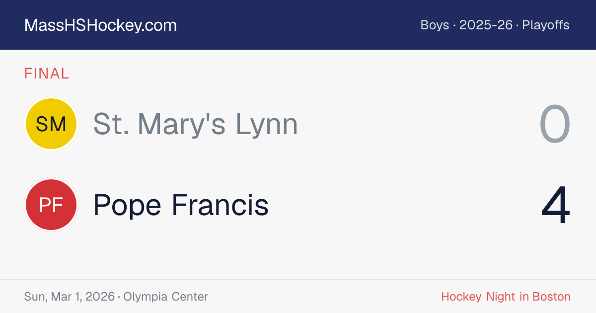 St. Mary's Lynn at Pope Francis score card