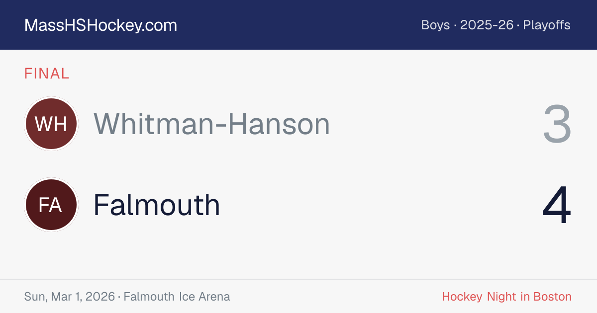 Whitman-Hanson at Falmouth score card