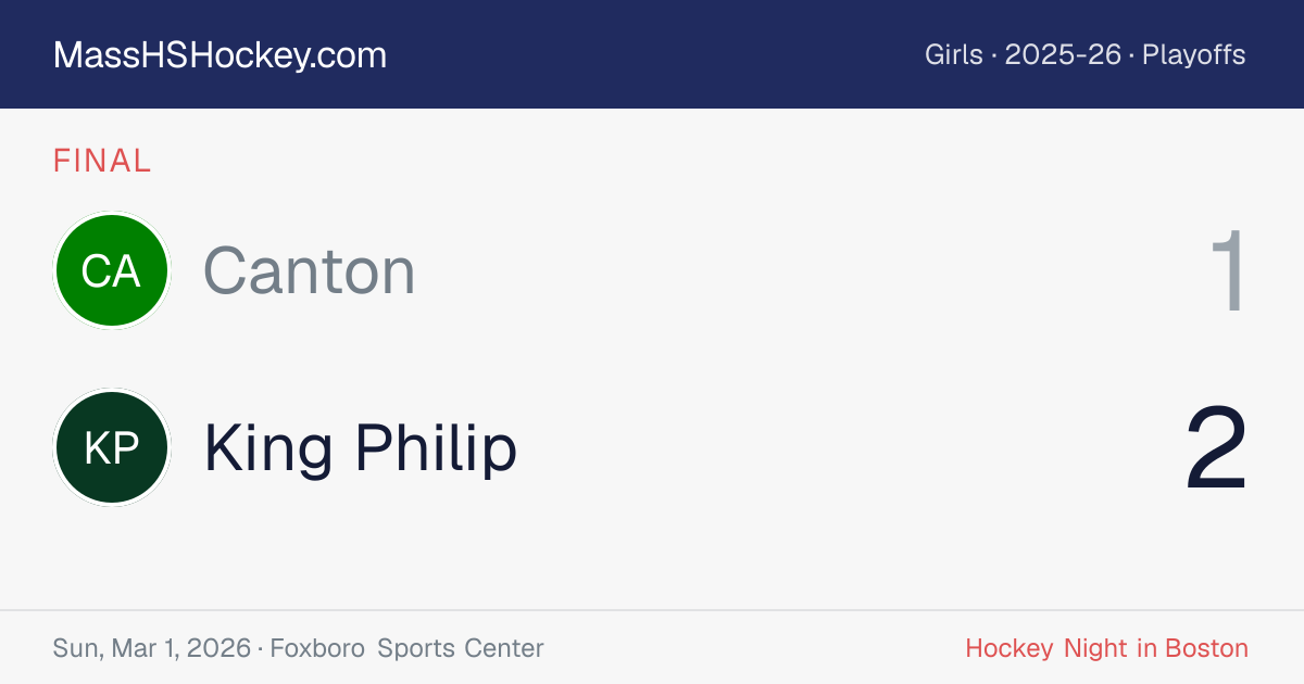 Canton at King Philip score card