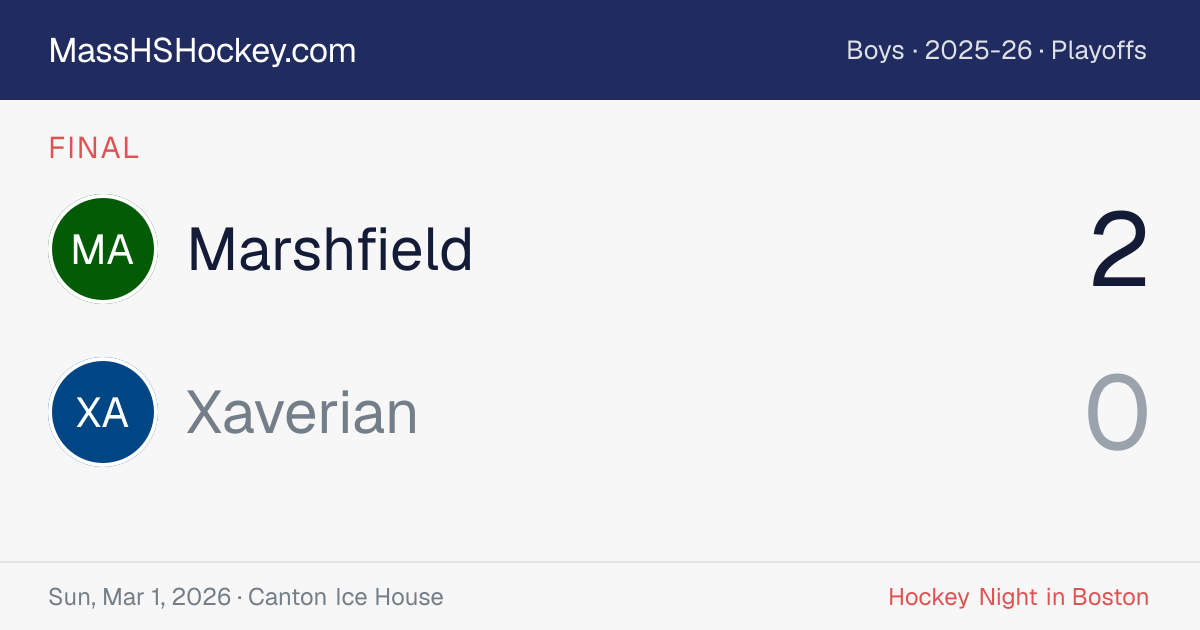 Marshfield at Xaverian score card