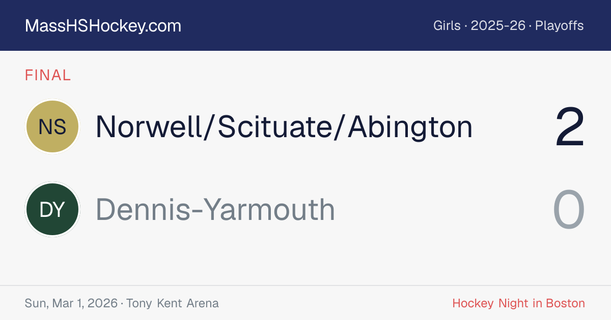 Norwell/Scituate/Abington at Dennis-Yarmouth score card