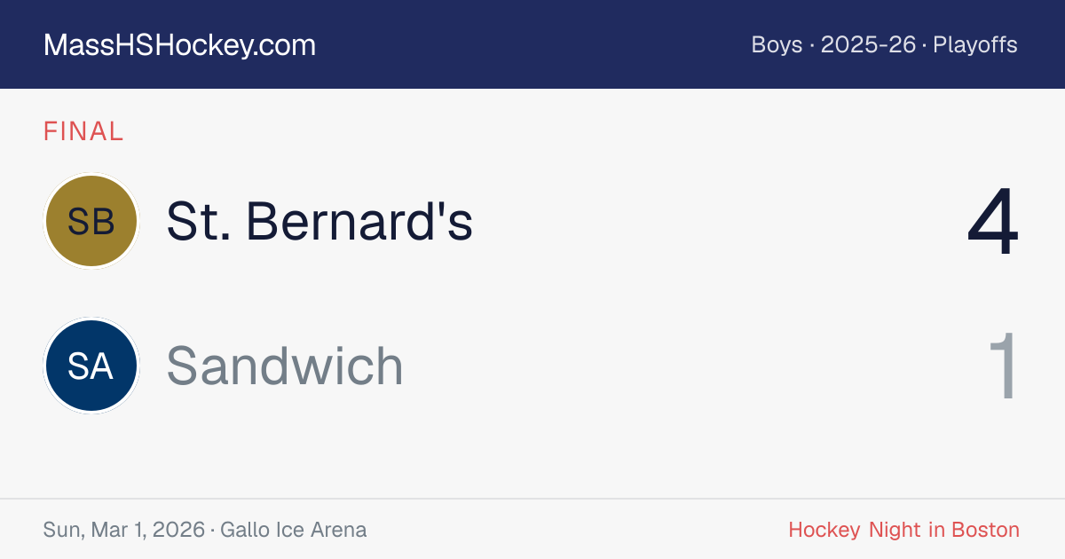 St. Bernard's at Sandwich score card