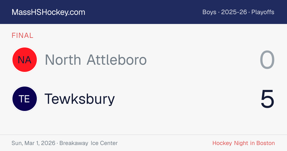 North Attleboro at Tewksbury score card