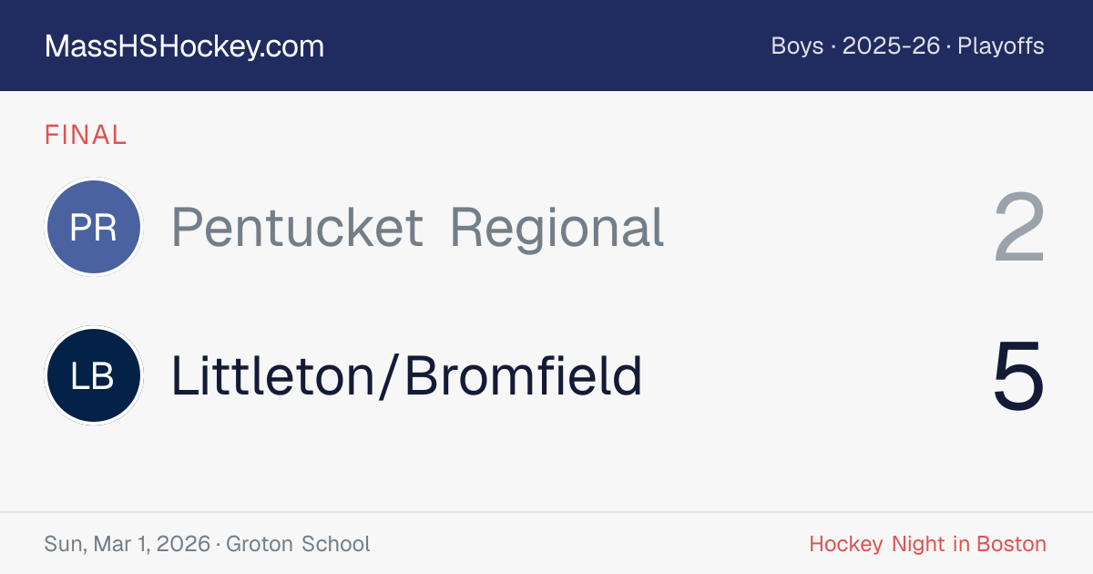 Pentucket Regional at Littleton/Bromfield score card