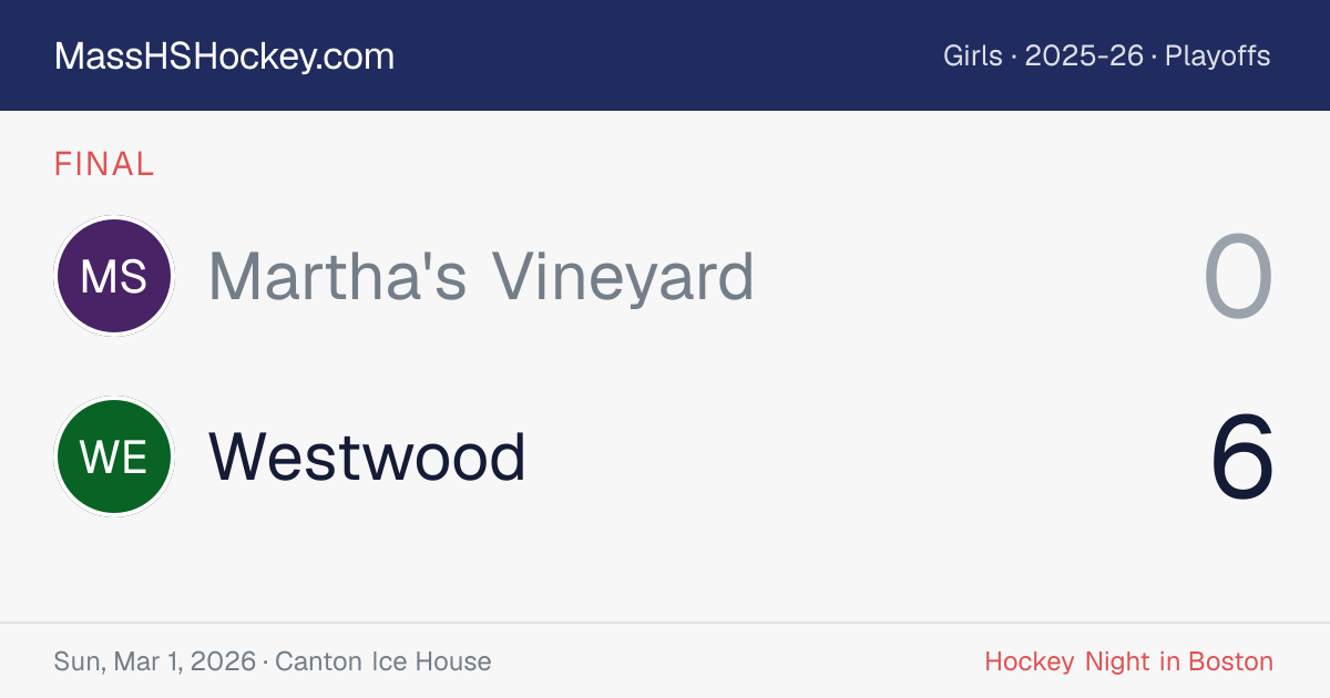 Martha's Vineyard at Westwood score card