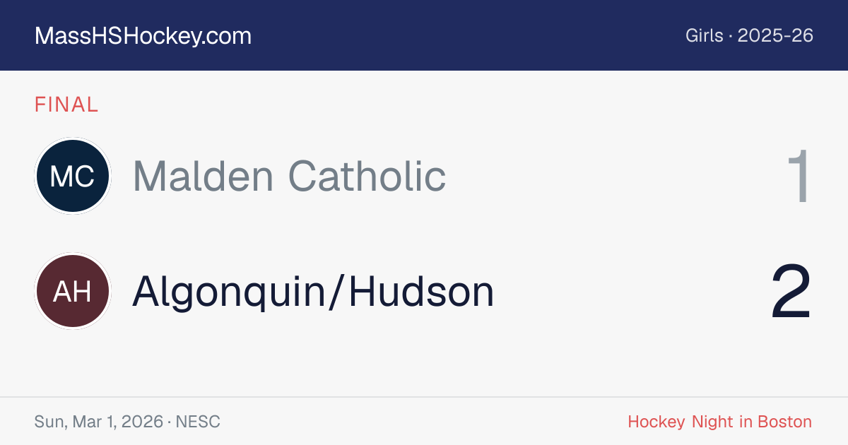 Malden Catholic at Algonquin/Hudson score card
