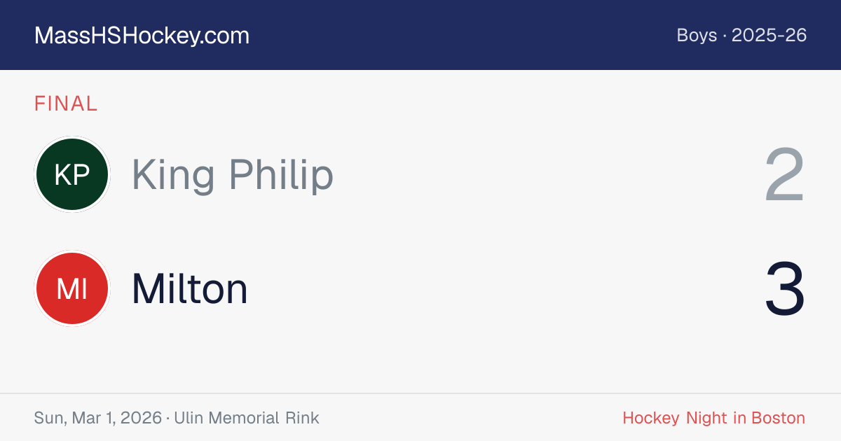 King Philip at Milton score card