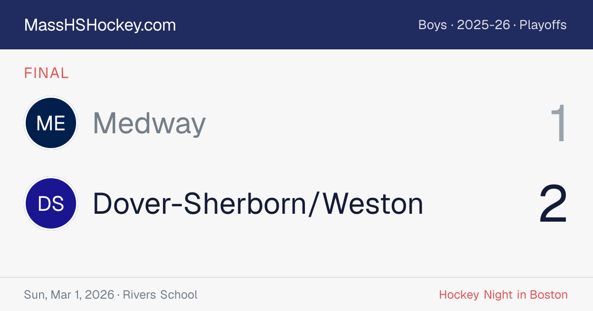 Medway at Dover-Sherborn/Weston score card