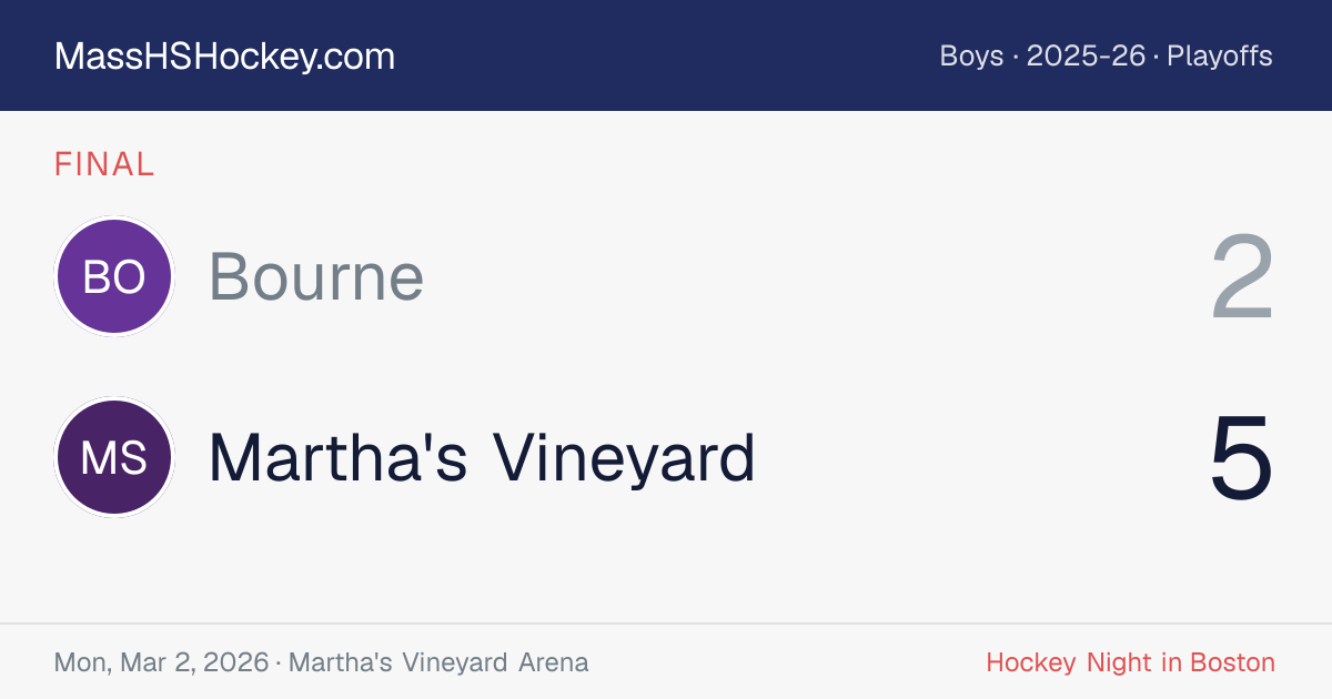 Bourne at Martha's Vineyard score card