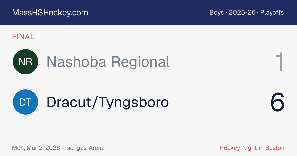 Nashoba Regional at Dracut/Tyngsboro score card