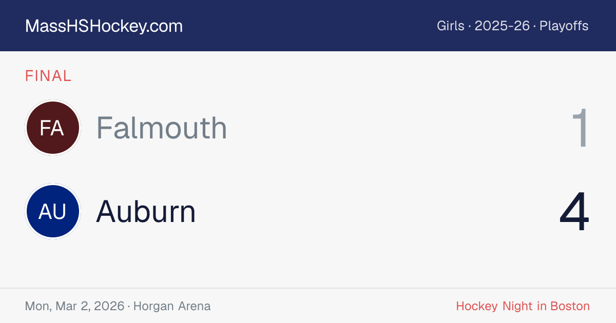 Falmouth at Auburn score card