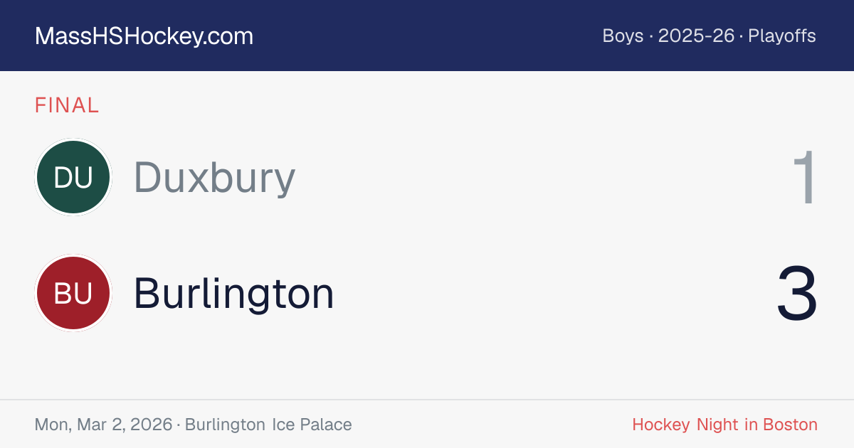 Duxbury at Burlington score card