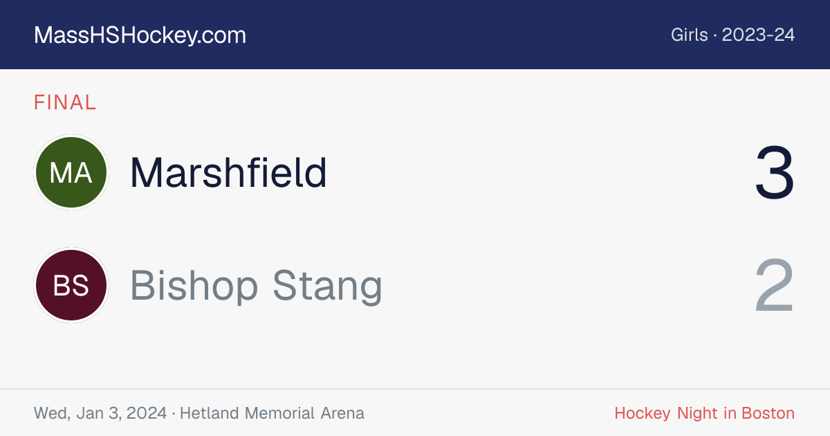 Marshfield at Bishop Stang score card