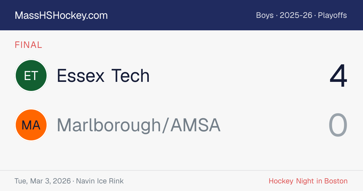 Essex Tech at Marlborough/AMSA score card