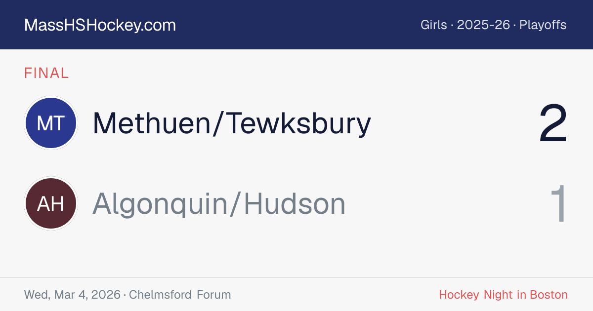 Methuen/Tewksbury at Algonquin/Hudson score card