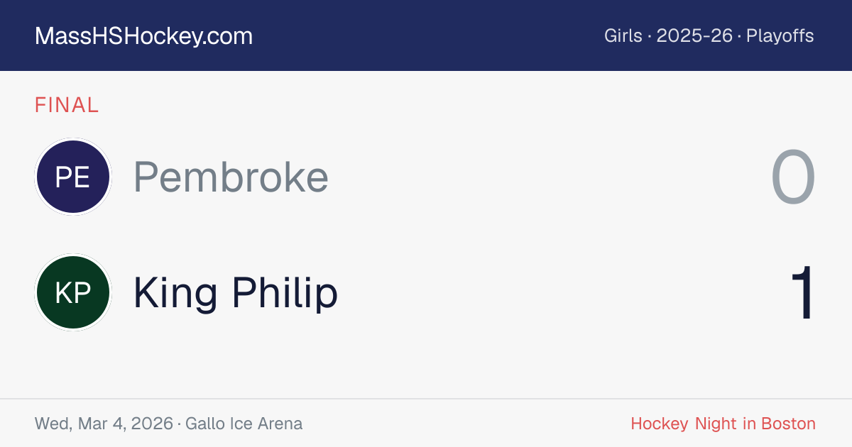 Pembroke at King Philip score card