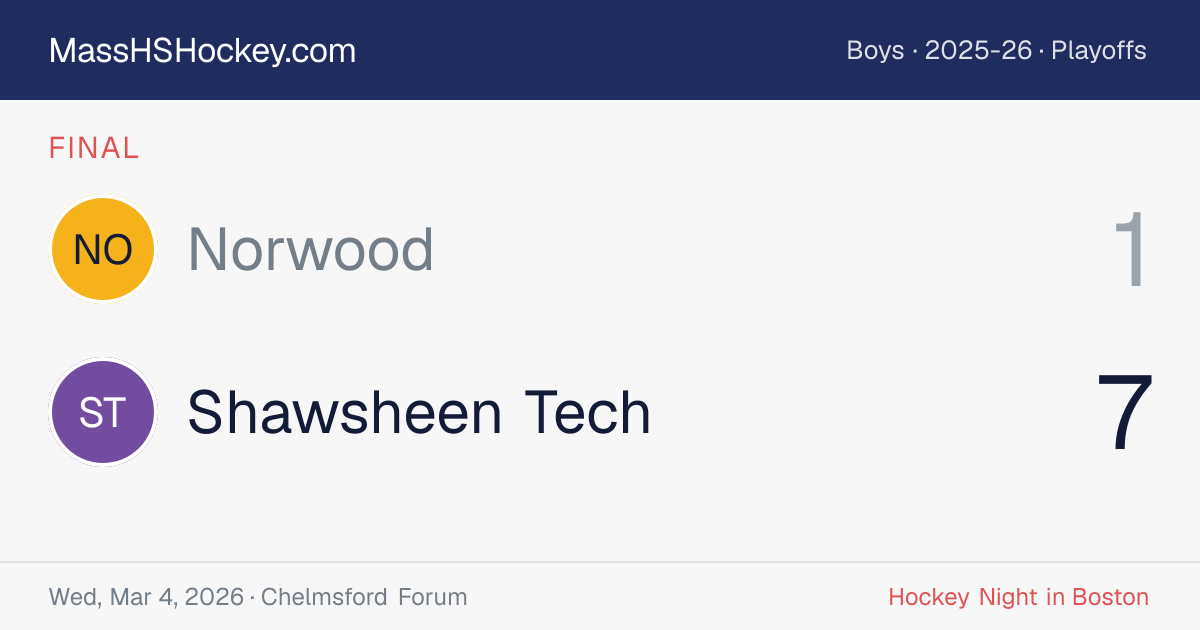 Norwood at Shawsheen Tech score card