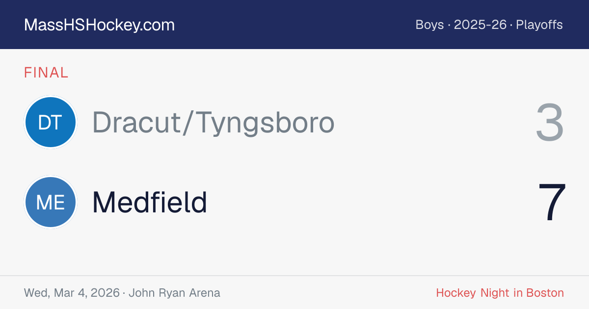 Dracut/Tyngsboro at Medfield score card
