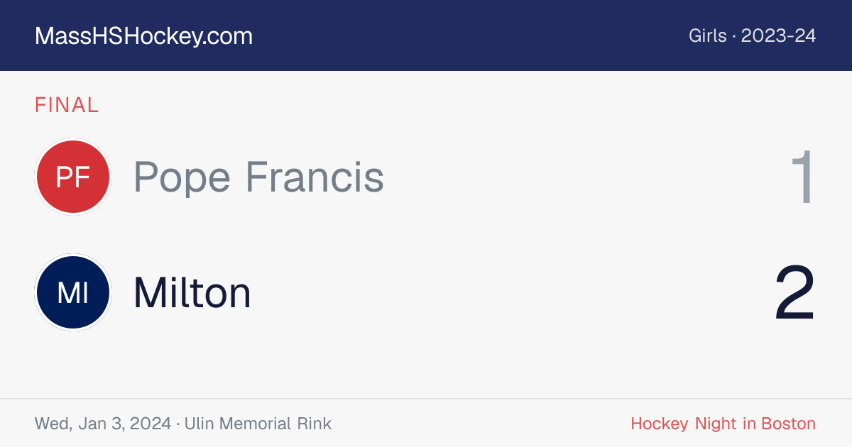 Pope Francis at Milton score card
