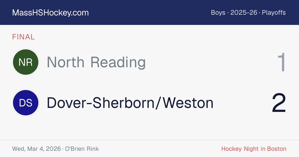 North Reading at Dover-Sherborn/Weston score card
