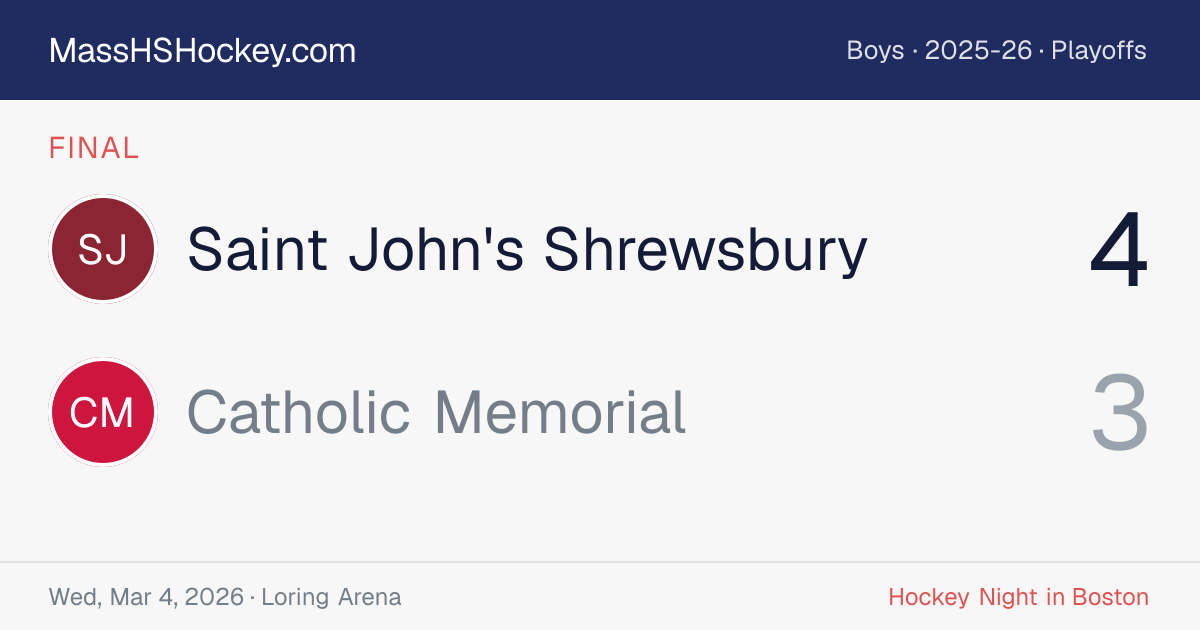Saint John's Shrewsbury at Catholic Memorial score card