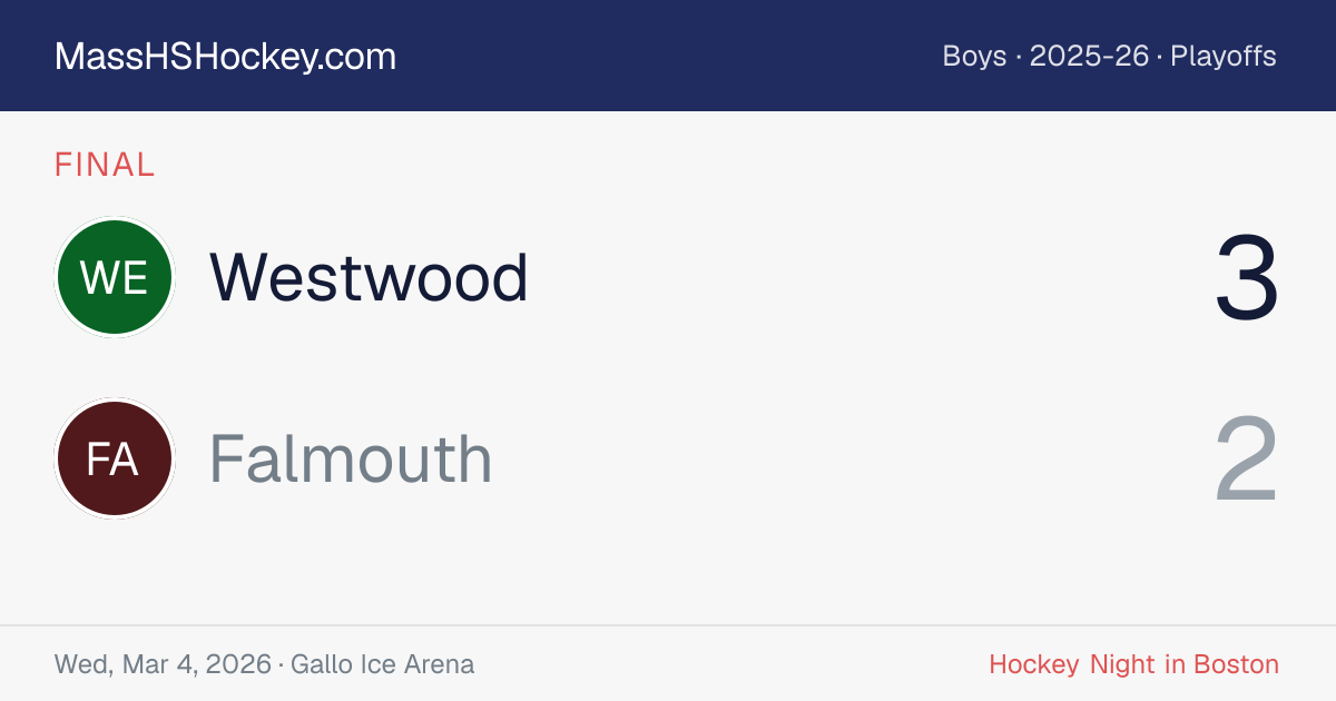 Westwood at Falmouth score card