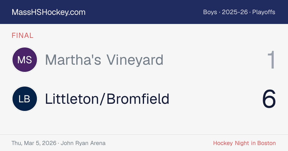 Martha's Vineyard at Littleton/Bromfield score card