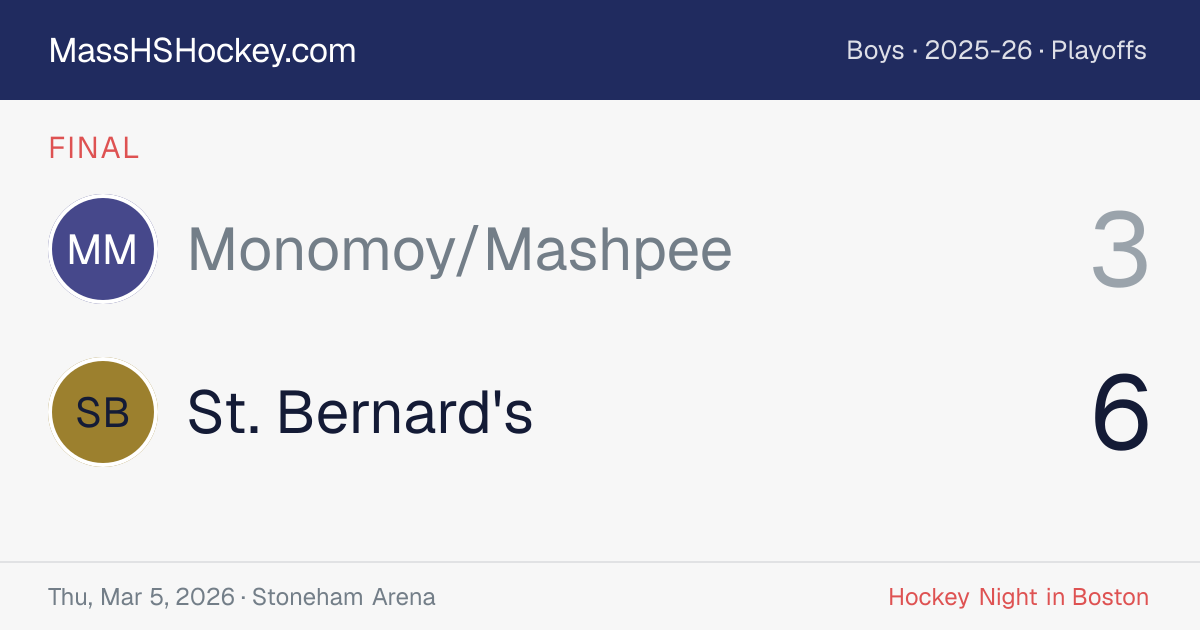 Monomoy/Mashpee at St. Bernard's score card