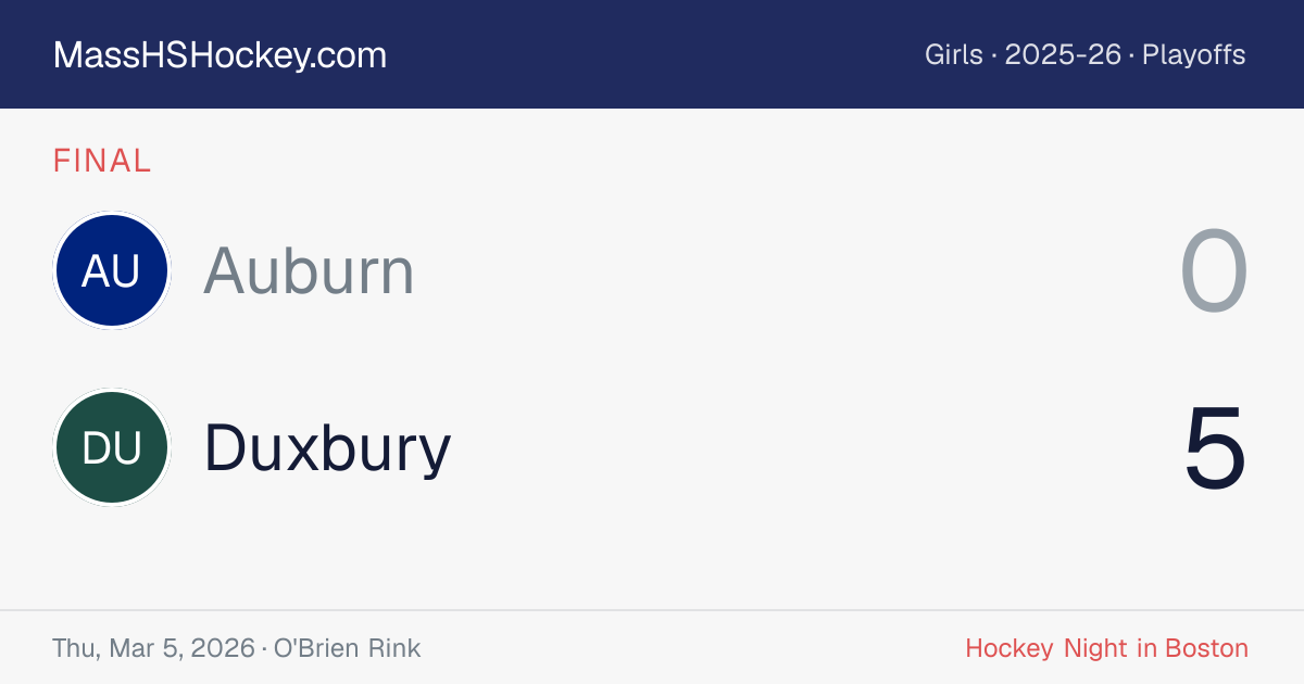 Auburn at Duxbury score card