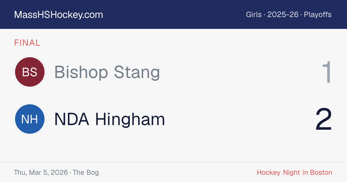 Bishop Stang at NDA Hingham score card
