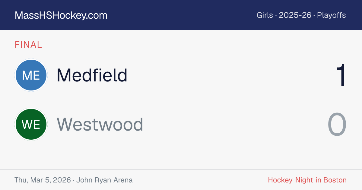 Medfield at Westwood score card
