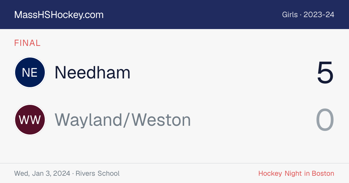 Needham at Wayland/Weston score card