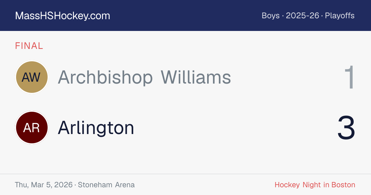 Archbishop Williams at Arlington score card