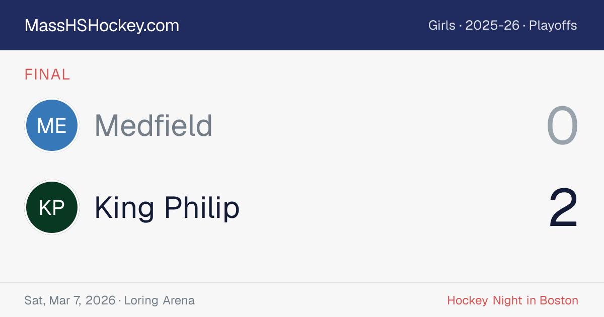 Medfield at King Philip score card