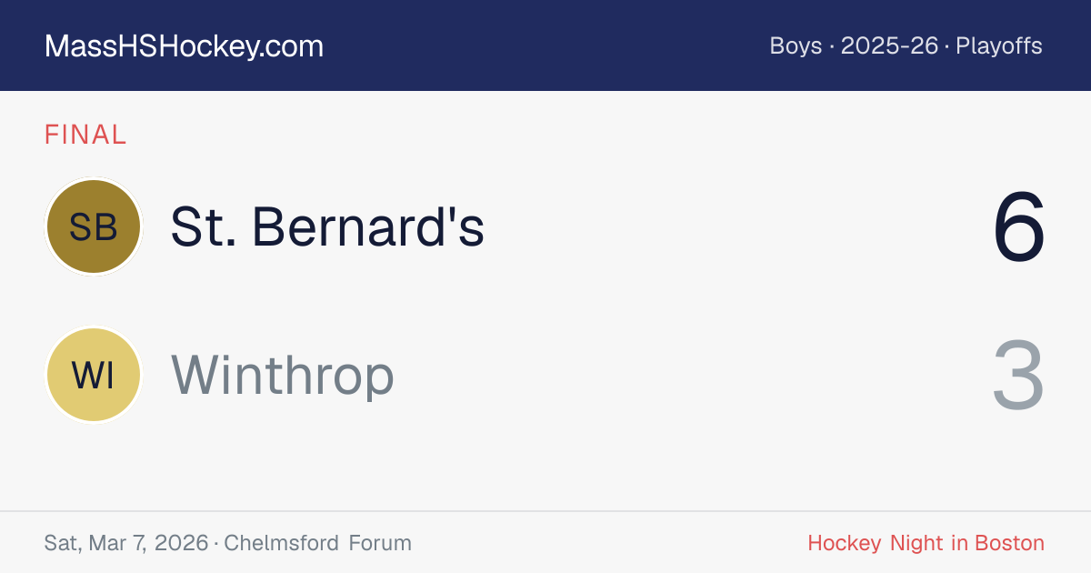 St. Bernard's at Winthrop score card