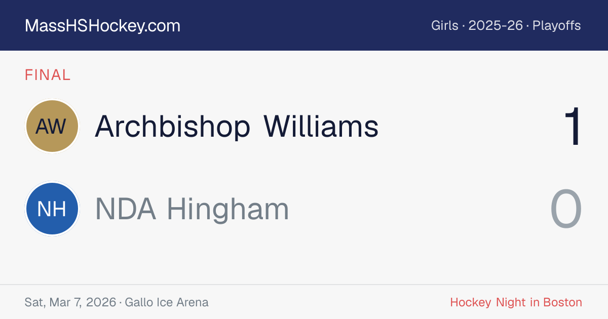 Archbishop Williams at NDA Hingham score card