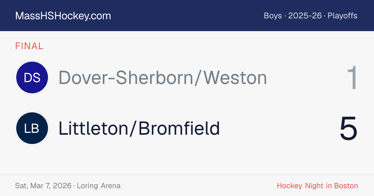 Dover-Sherborn/Weston at Littleton/Bromfield score card