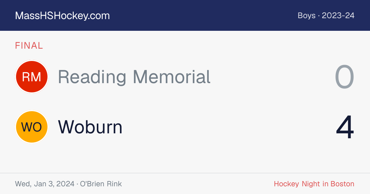 Reading Memorial at Woburn score card