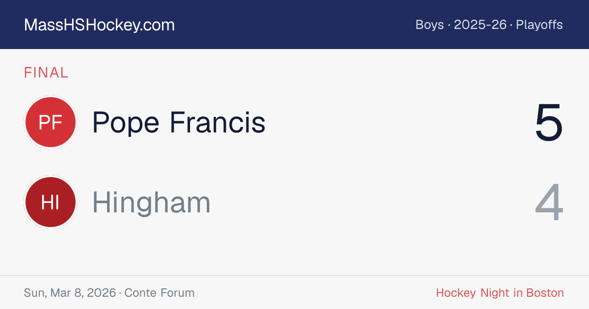 Pope Francis at Hingham score card