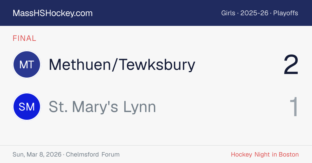 Methuen/Tewksbury at St. Mary's Lynn score card