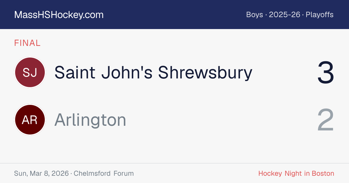 Saint John's Shrewsbury at Arlington score card