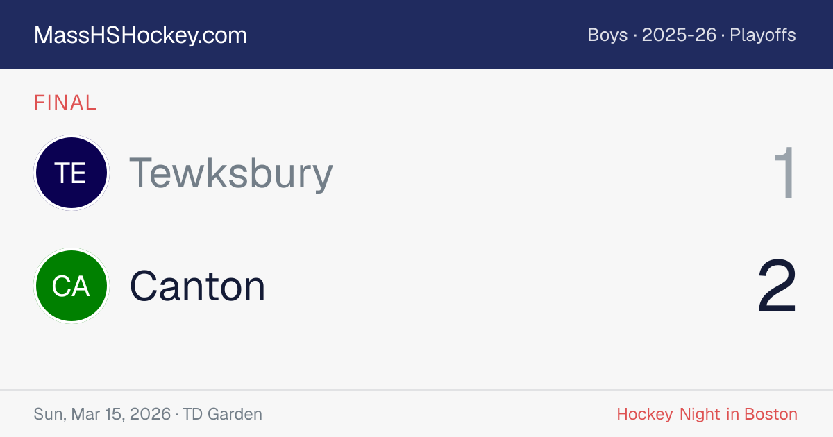 Tewksbury at Canton score card