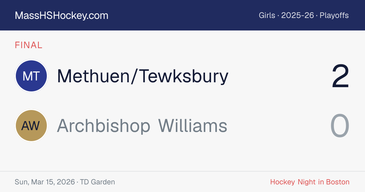 Methuen/Tewksbury at Archbishop Williams score card