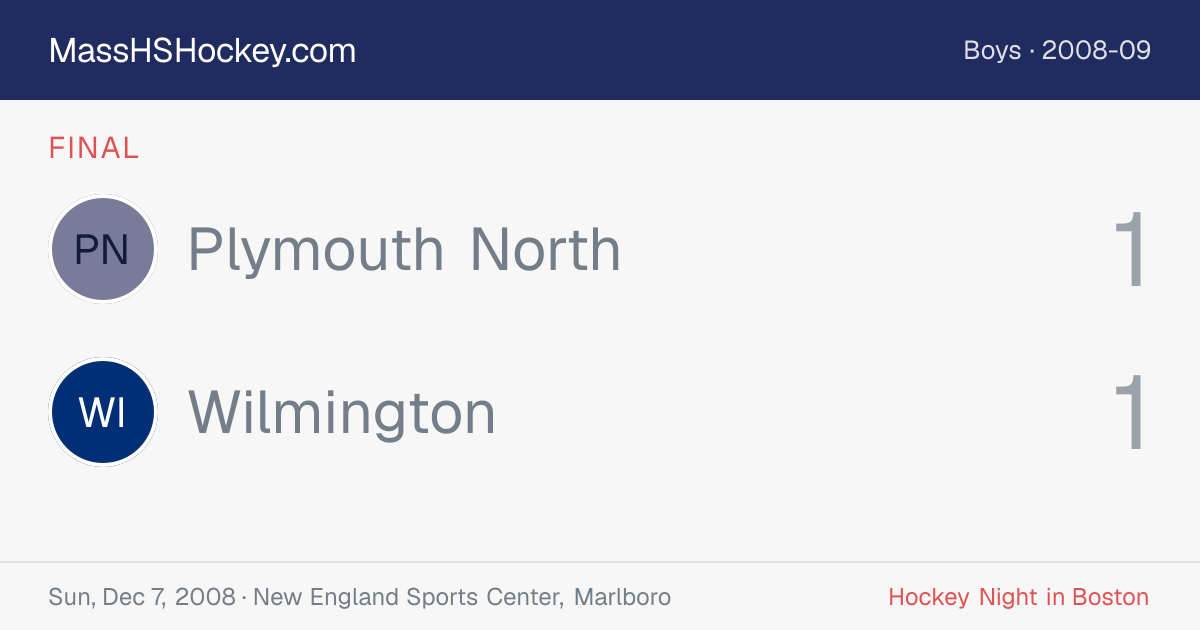 Plymouth North at Wilmington score card