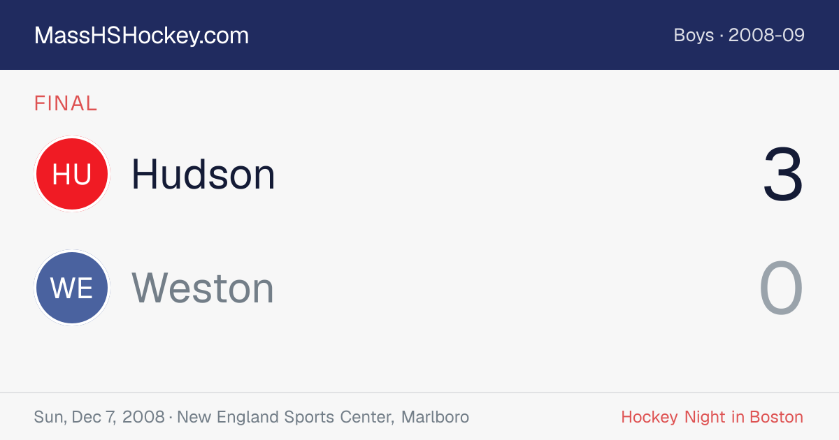 Hudson at Weston score card